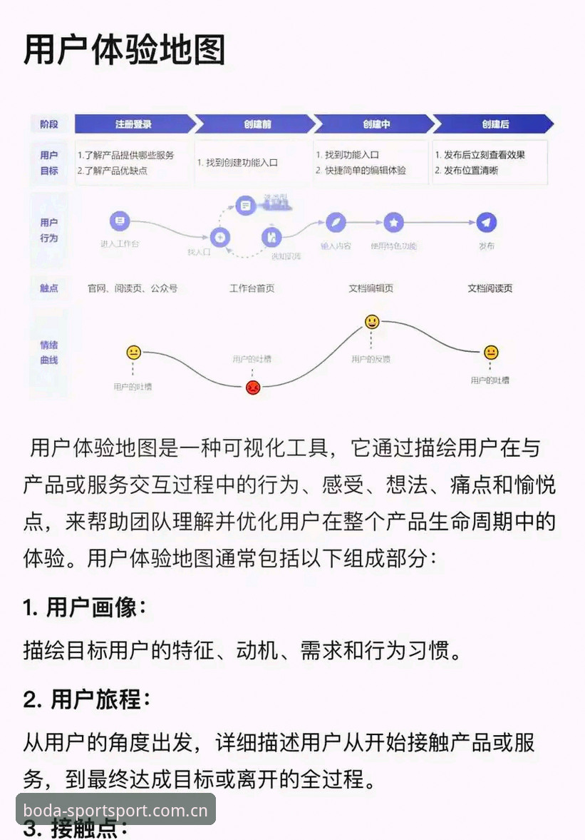 半岛体育登录 半岛体育平台2025全面解析:登录体验、版本迭代与用户实践深度分析