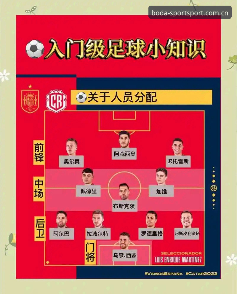 德国队2025世界杯大名单分析：诺伊尔回归与半岛体育观赛实用指南