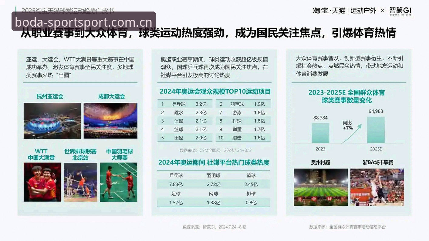 半岛体育精彩纷呈 半岛体育平台2025全面解析:为何老用户都说精彩纷呈?