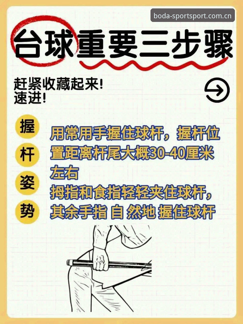 半岛体育手机版 掌握半岛体育手机版高效入门的3个关键决策