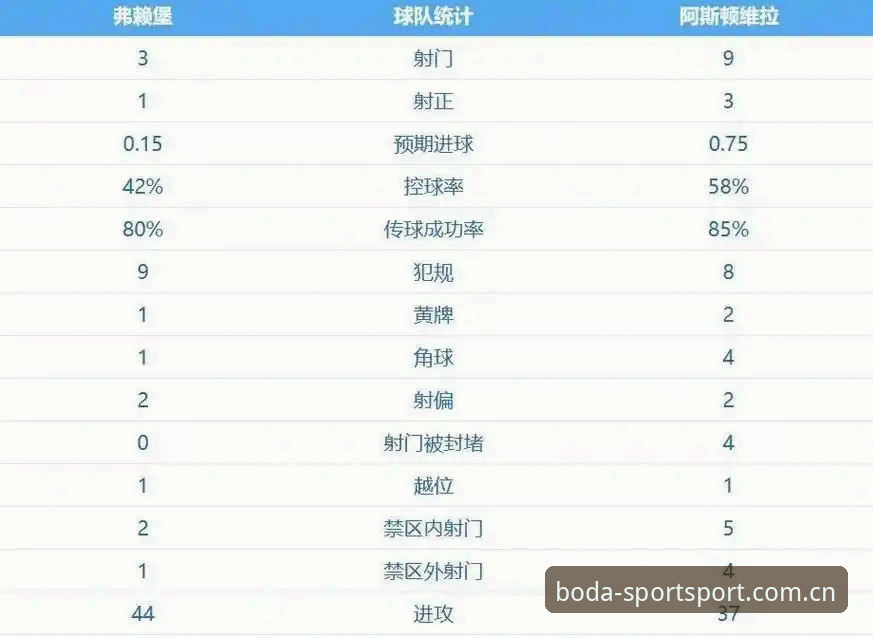 阿斯顿维拉欧联杯夺冠深度分析：埃梅里封神之路与半岛体育用户见证30年冠军荒终结
